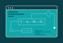 Brand Metrics for Ecommerce Companies