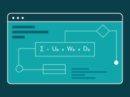 Brand Metrics for Ecommerce Companies