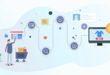 What Lies Ahead in the Future of Omnichannel? ciclo-de-compra-min