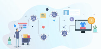 What Lies Ahead in the Future of Omnichannel? ciclo-de-compra-min